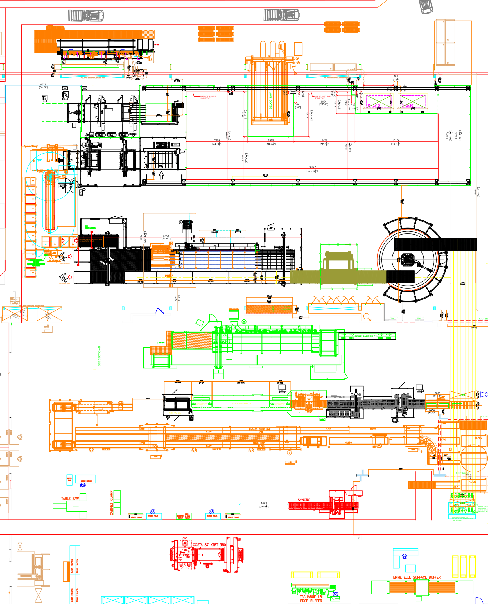 saw_overview.png